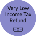 Very Low Income Tax Refund