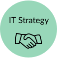 IT Strategy