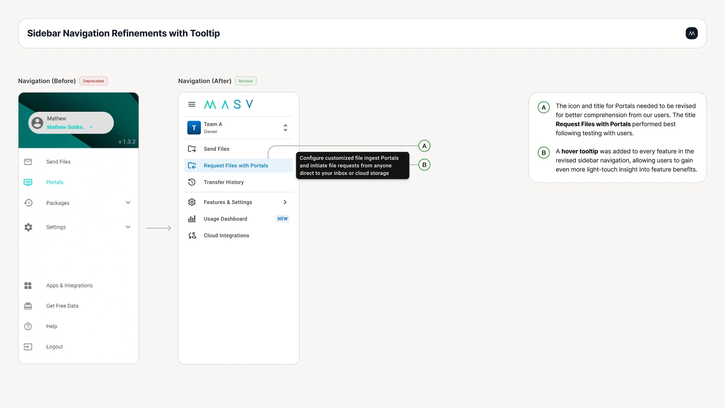 Sidebar Navigation Refinements with Tooltip.jpg