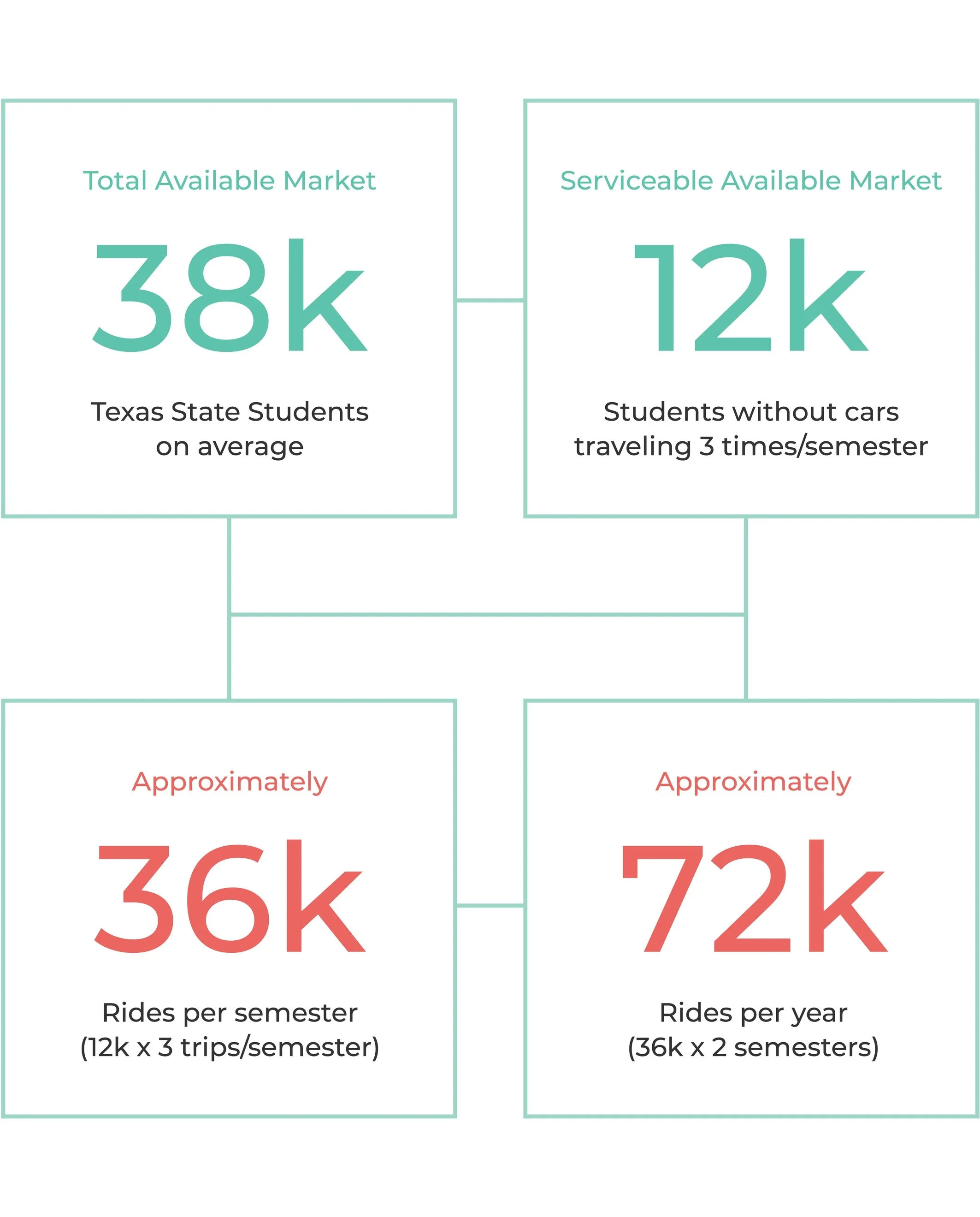 Estimates-01.jpg