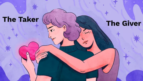 What Is Codependency? 