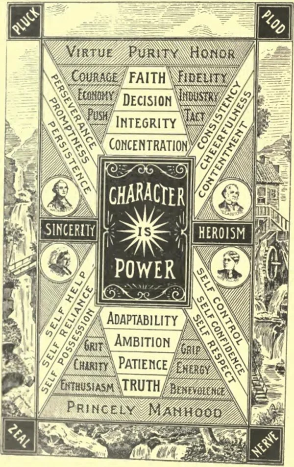 What Is Character? Its 3 True Qualities and How to Develop It