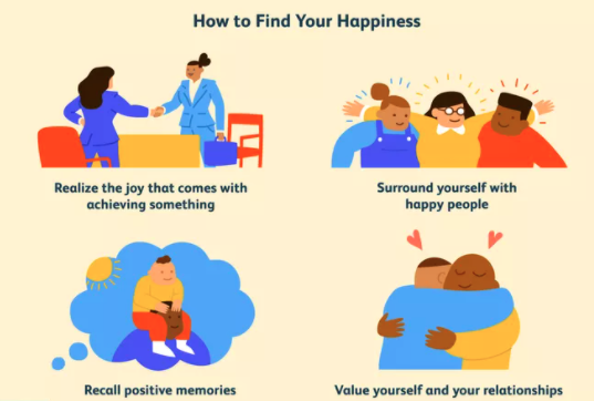 How to Find Happiness in Your Life
