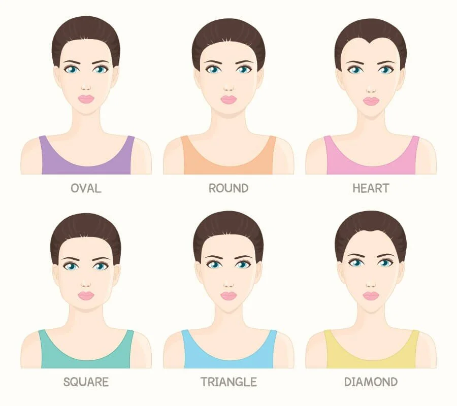 Choosing the Perfect Necklace 