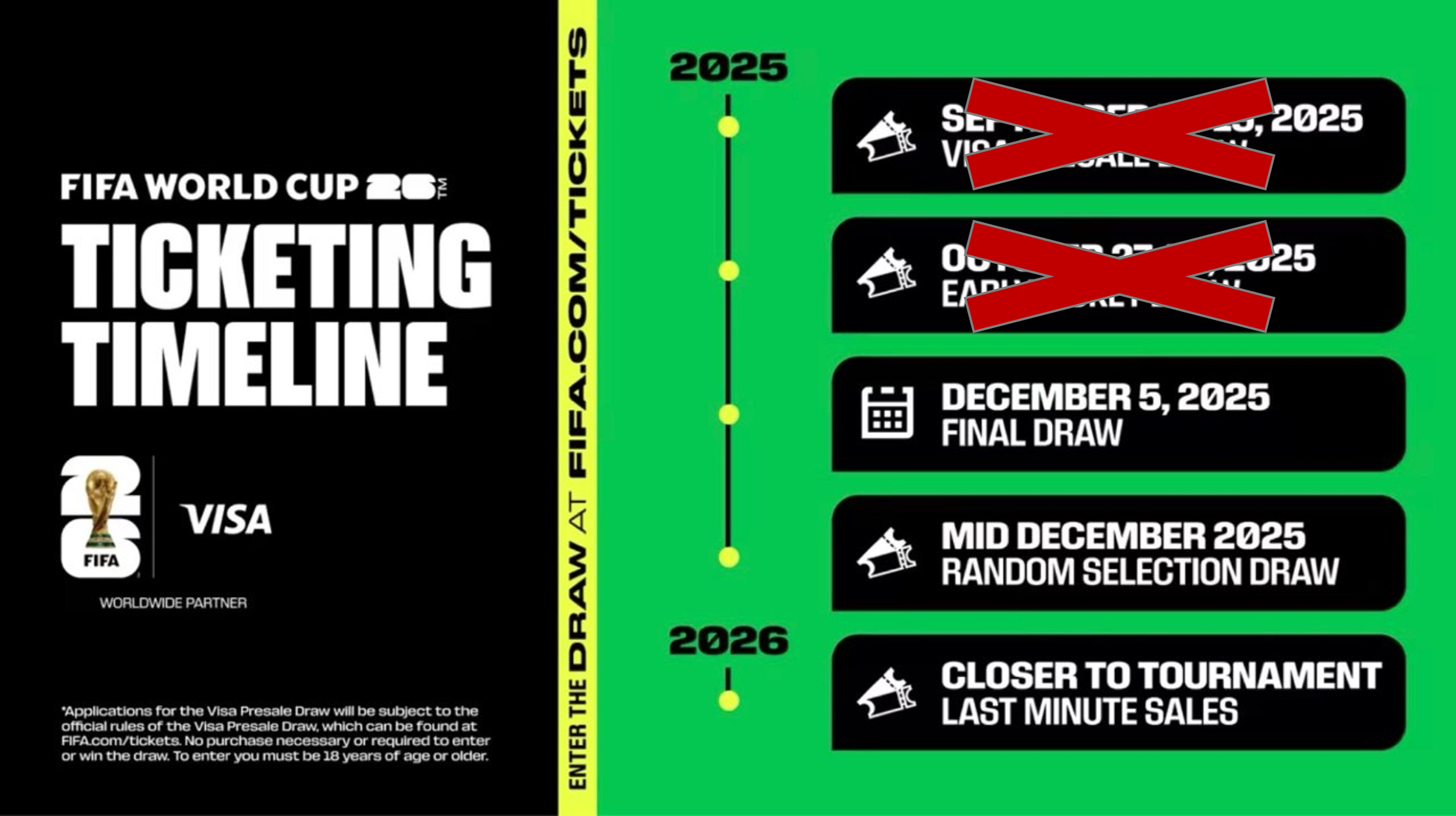 World Cup Early Ticket Draw Wrapped