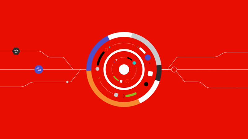Adobe Experience Cloud