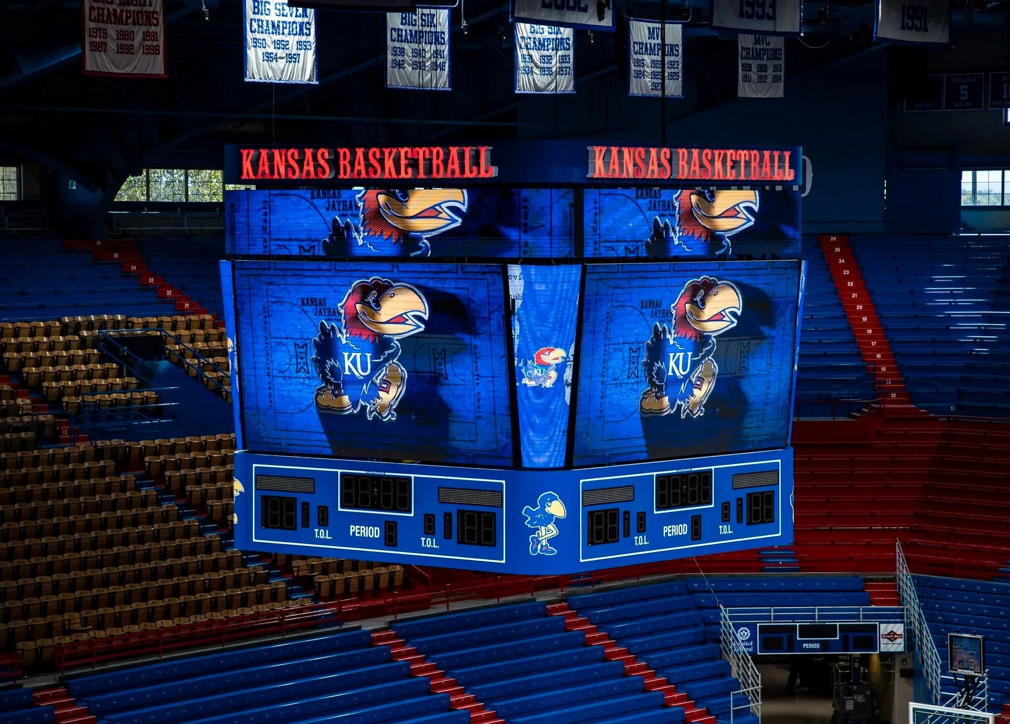 University of Kansas - Allen Fieldhouse