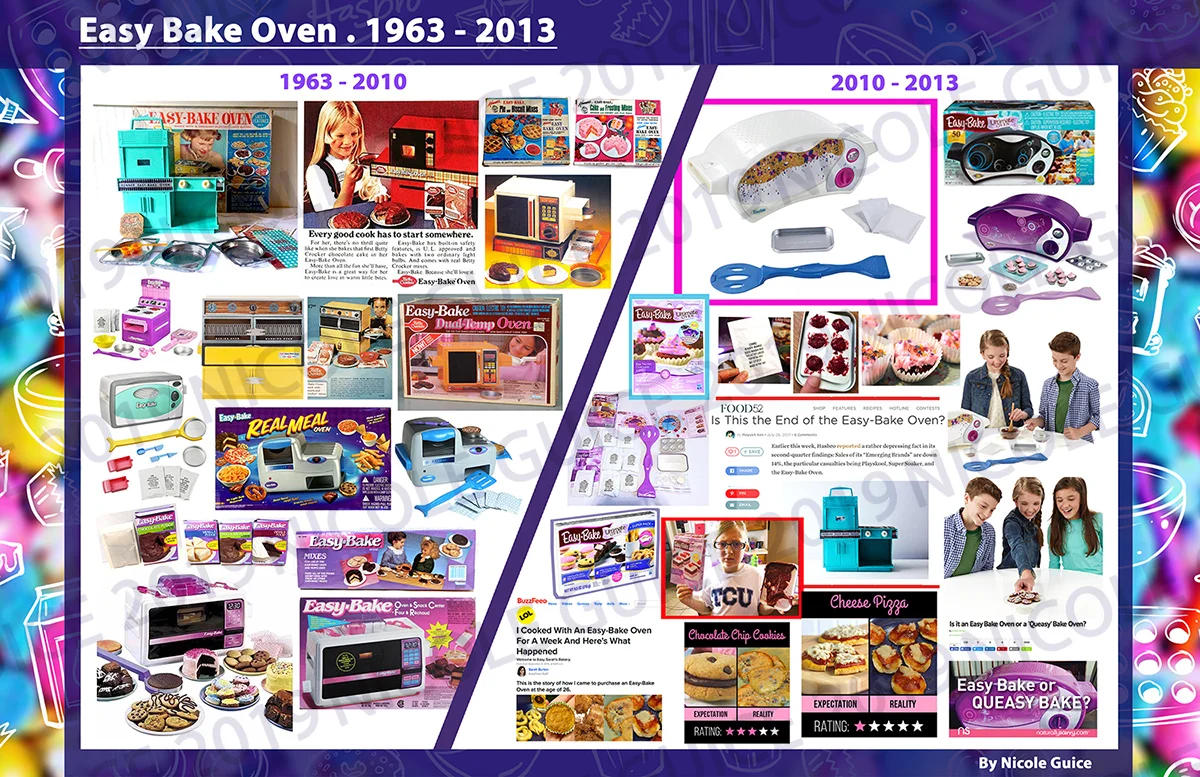 Easy Bake_Page 2_History copy.jpg