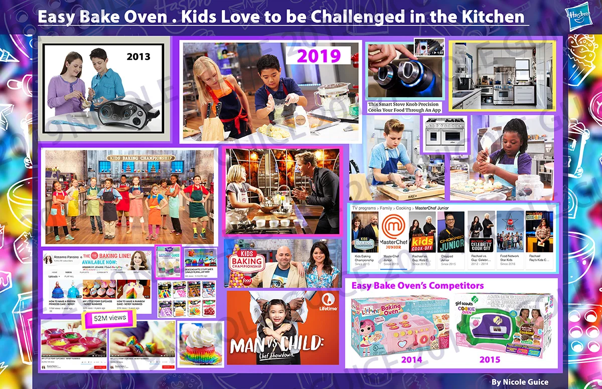 Easy Bake_Page 3_Challenges in the Kitchen copy.jpg