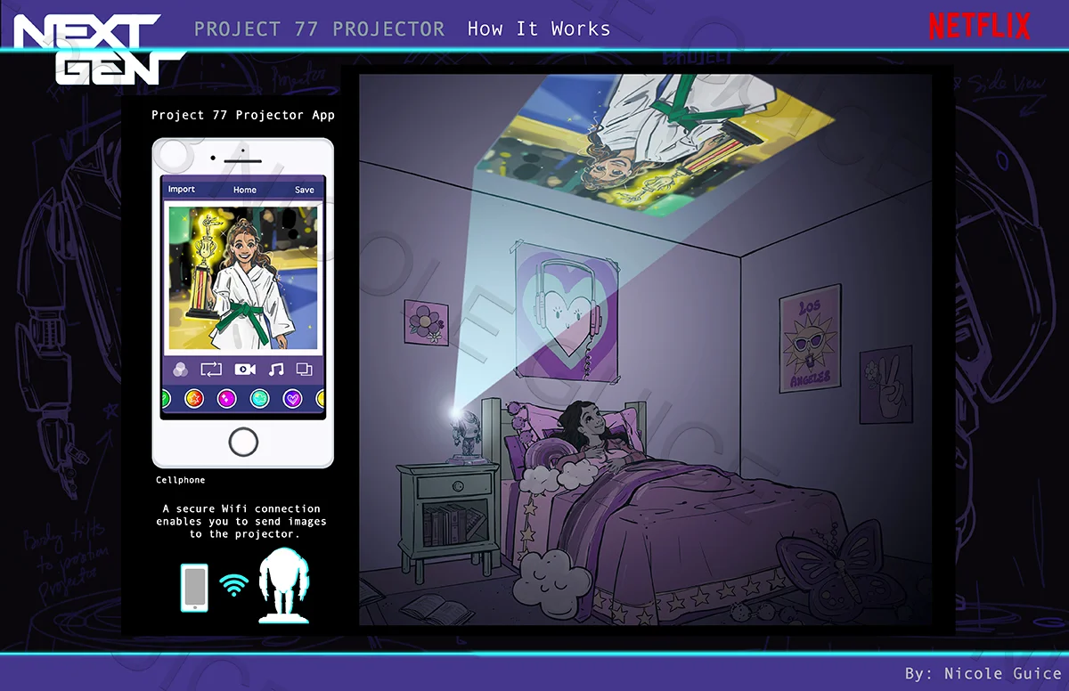 Next Gen_Project 77_How It Works page_Nicole Guice .jpg