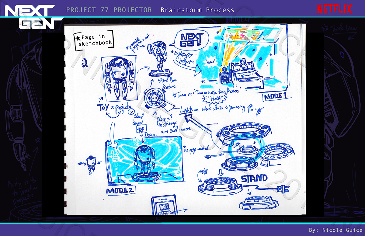 Next Gen_Project 77_Sketchbook Brainstorm page_Nicole Guice .jpg