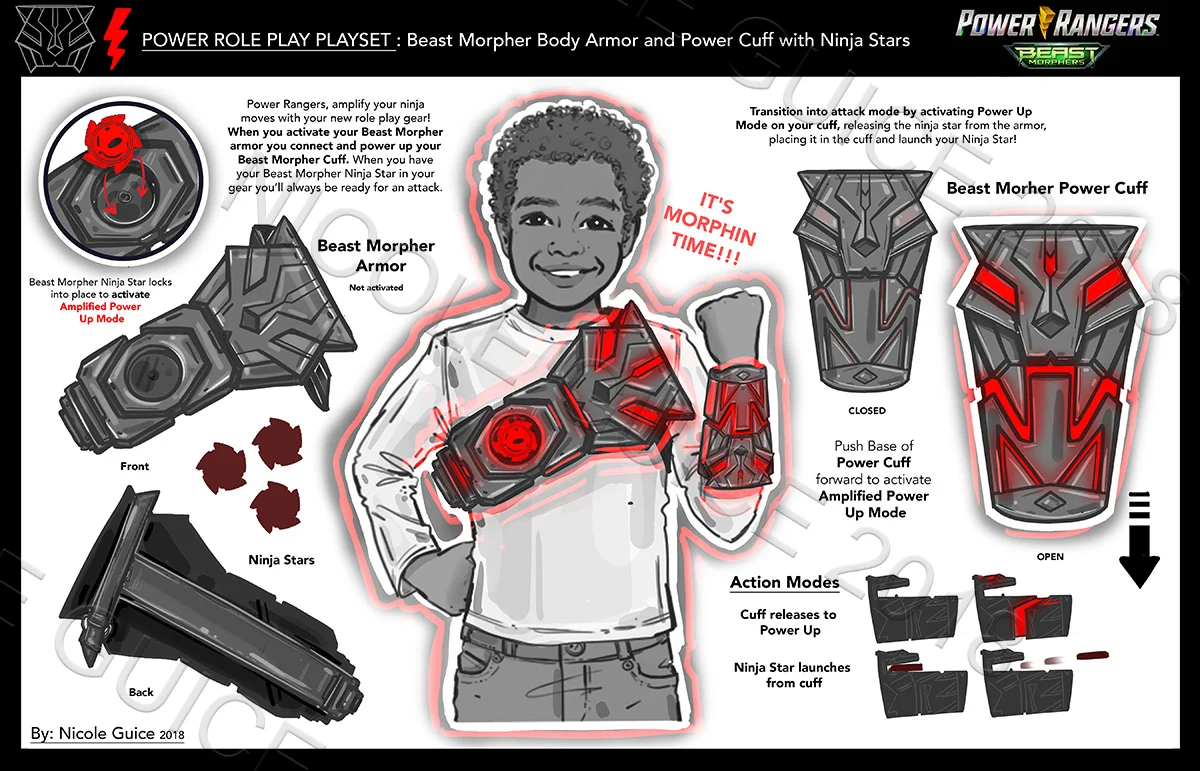 Website_Spec Work_Role Play_Nicole Guice 2018.jpg