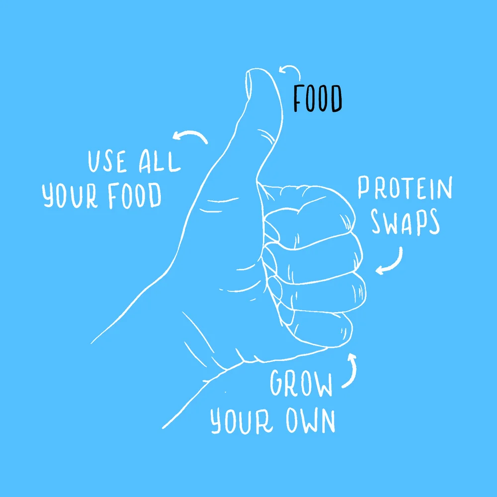 food-box.jpg