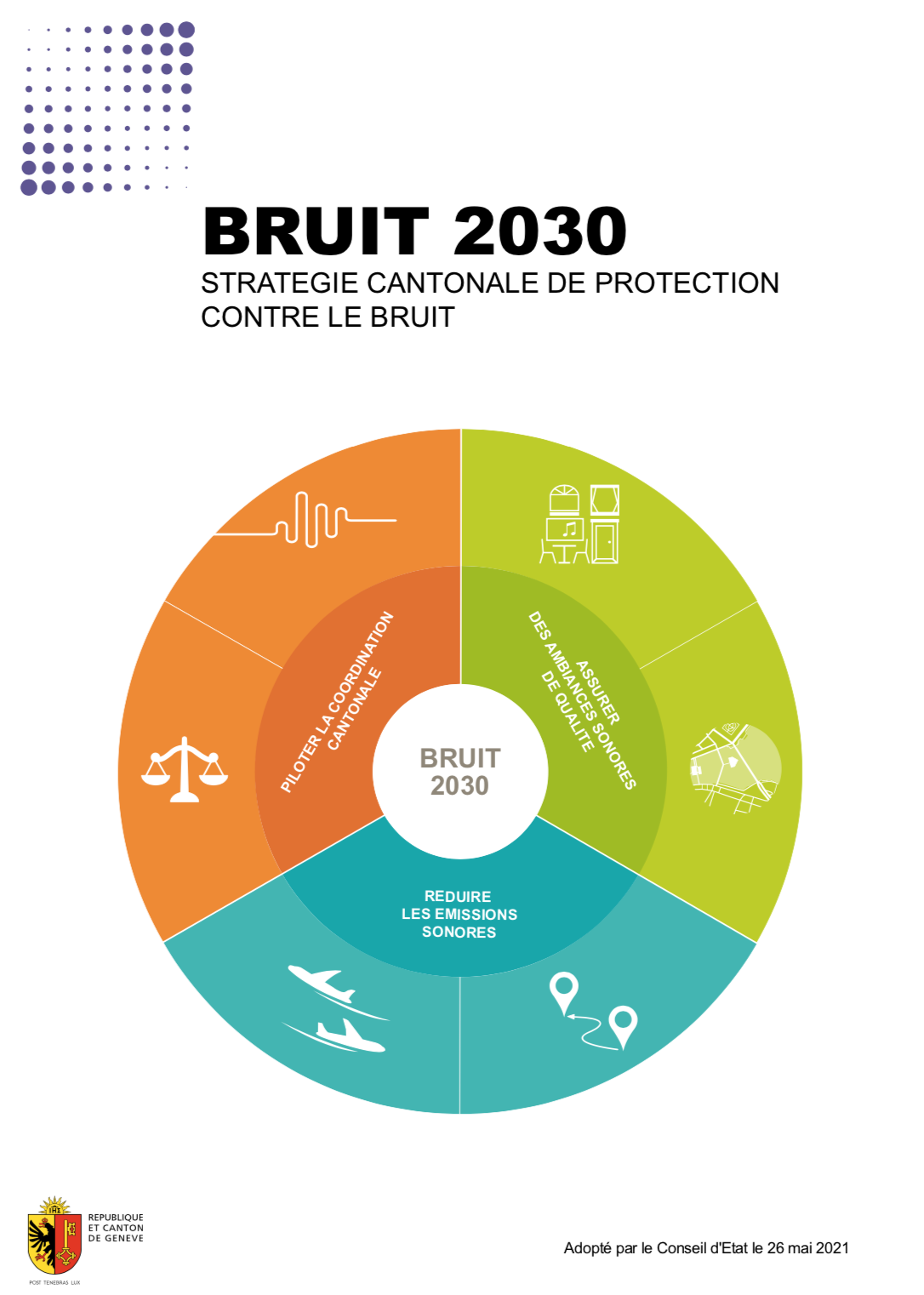 Statégie Bruit 2030 Genève