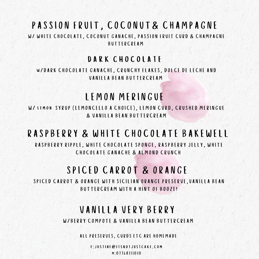 Share more than 154 the cake story menu best in.eteachers