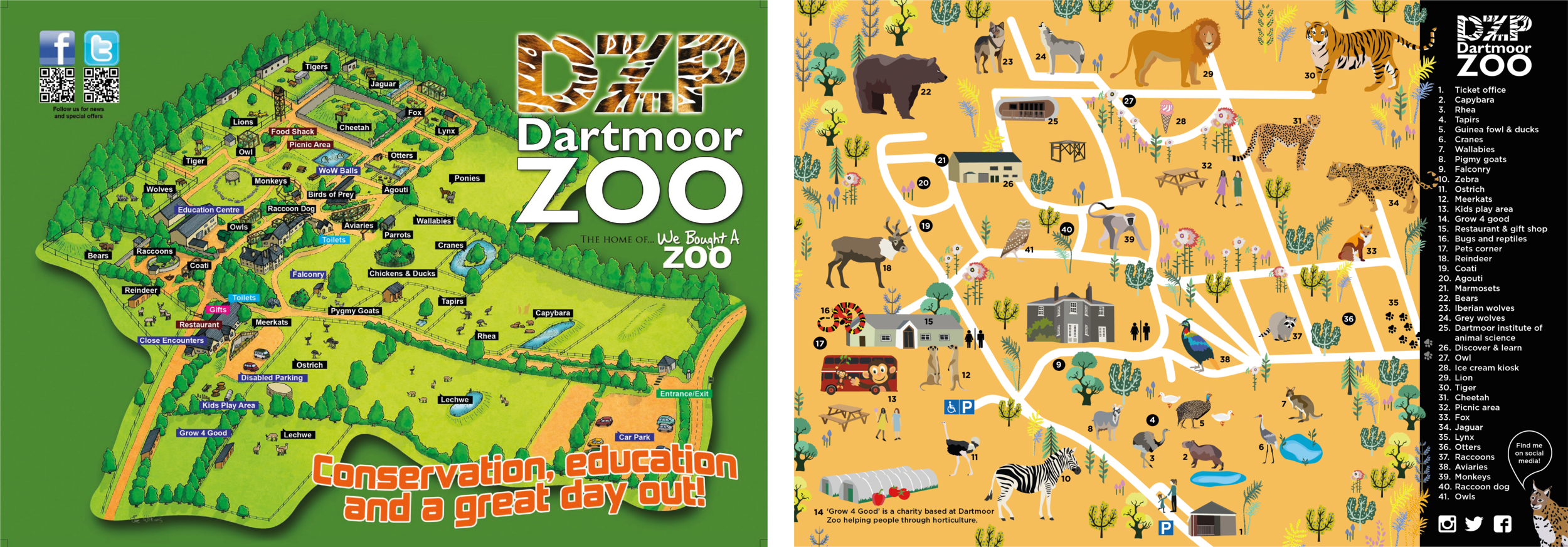 THE BARROW CENTRE MAP