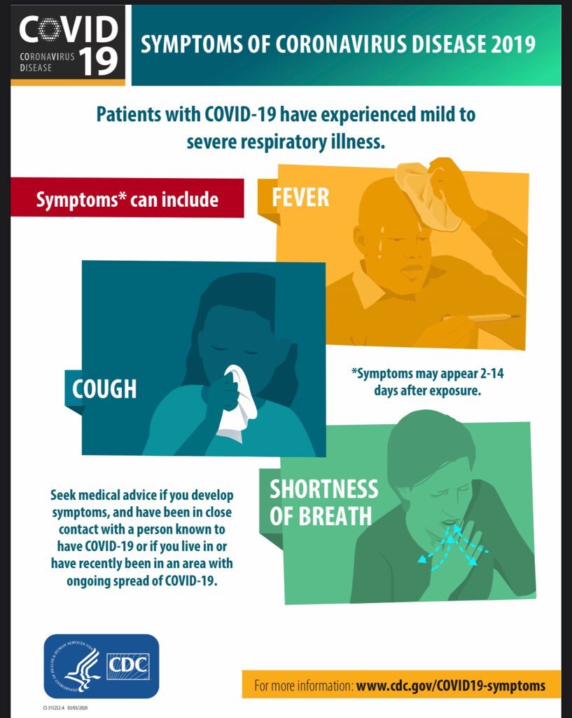 CDC Symptoms of Covid-19.jpg
