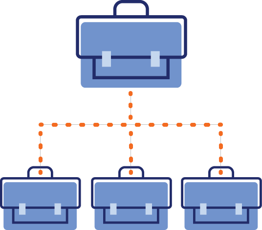Review policies, procedures &amp; process flows