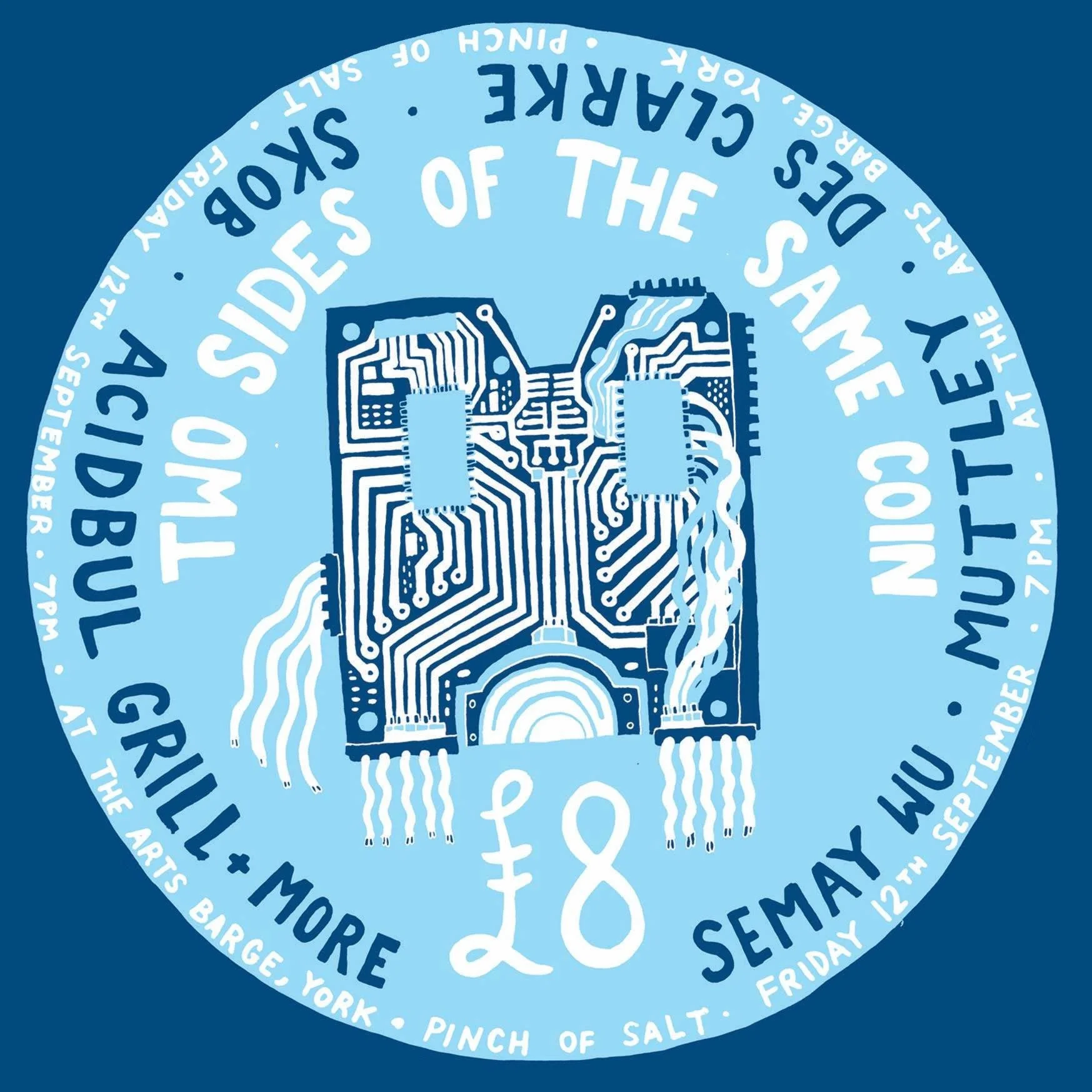 Two Sides of the Same Coin: A Pinch of Salt III