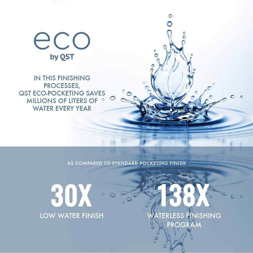 QST&rsquo;s sustainable finishing processing of our Eco-Pocketing range saves millions of liters of water every year. 

QST Low Water Finish
30 x more water efficient than standard pocketing finishing, without sacrificing product attributes; advanced