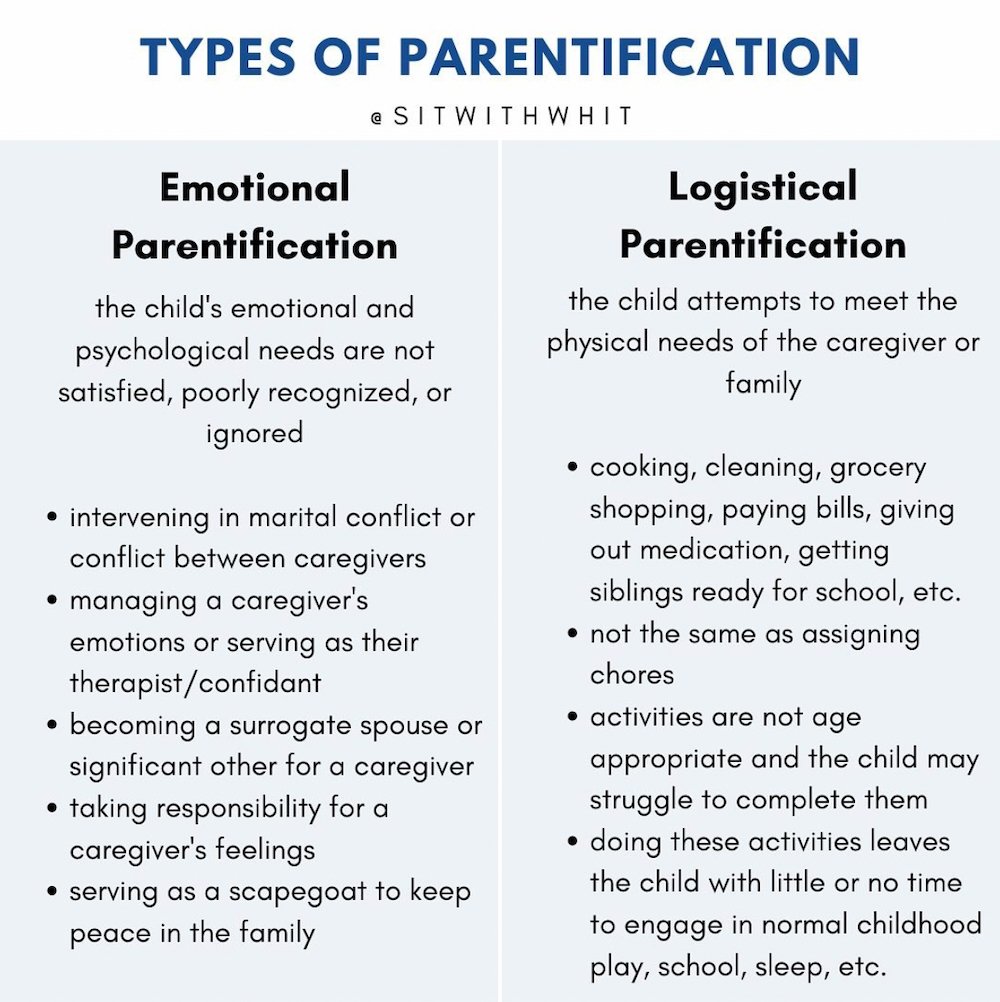 If You Were Highly Responsible As A Young Kid This Might Be Why The If You Were Highly Responsible As A Young Kid This Might Be Why The