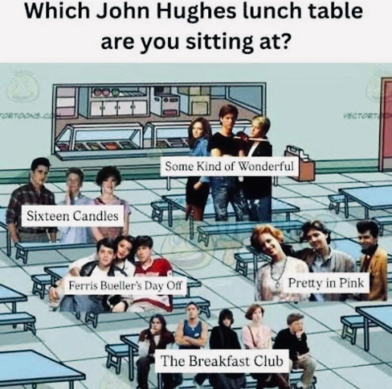 Sixteen Candles with the SOLE purpose of making Jake Ryan fall in love with us. 

#LetsTalkCandidly
Via @insta80s90s