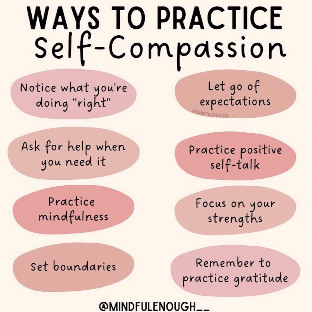 Fierce Self-Compassion