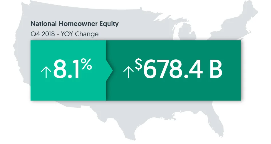nationalhomeownerequity.wavewallet.co.vory.co.jpg