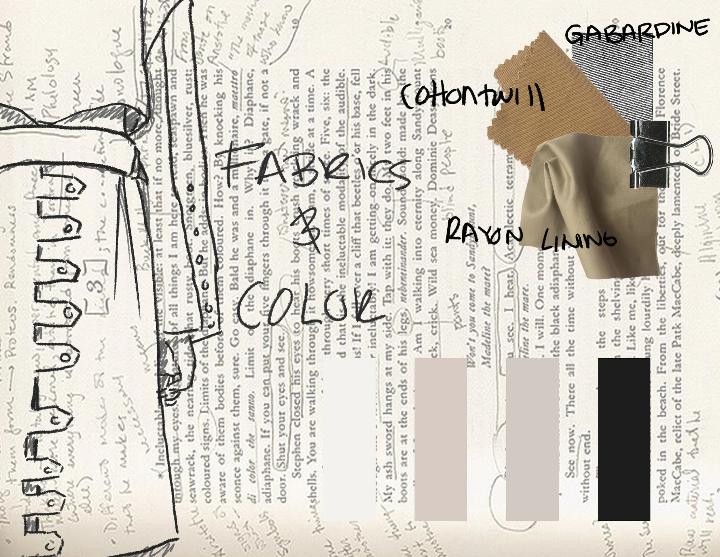 AnikaSchutt_IndividualProject_Page_3.jpg