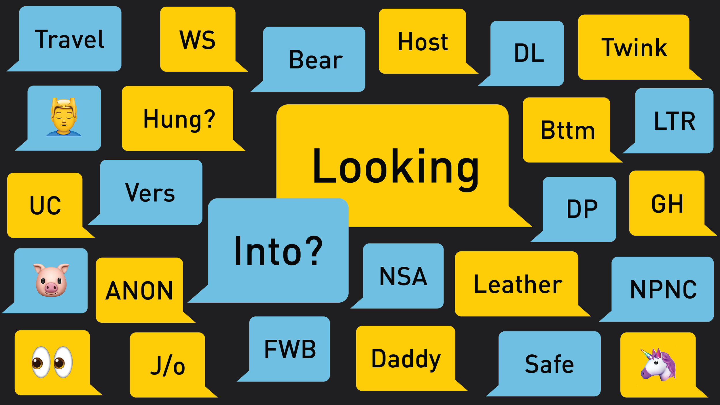 Grindr Glossary BLOOP. 