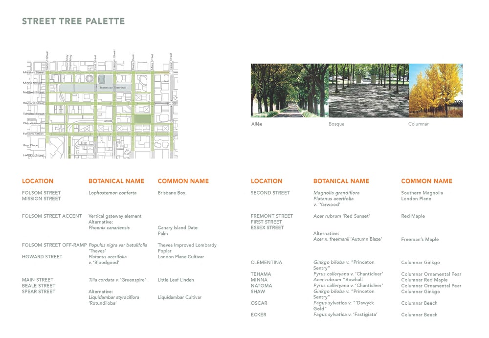 Transbay+OSS+Plan+-+Section+2.9,+pt.+1_Page_3.jpg