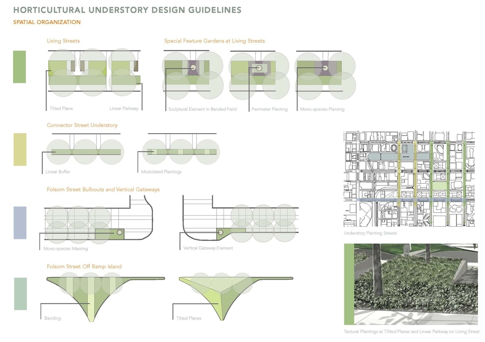 Transbay+OSS+Plan+-+Section+2.9,+pt.+3_Page_4.jpg
