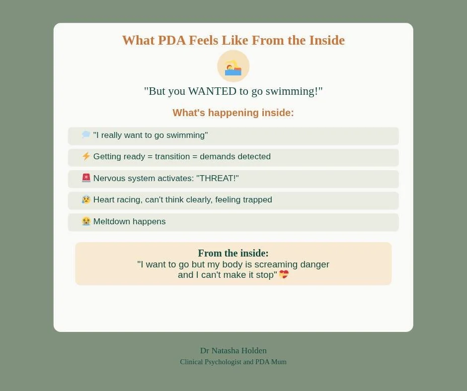 What PDA Feels Like From the Inside

&quot;But you WANTED to go swimming!&quot; 

Sound familiar? Here's what might actually be happening inside a child's nervous system 🏊&zwj;♀️

Wanting to do something and being able to handle the demands of doing