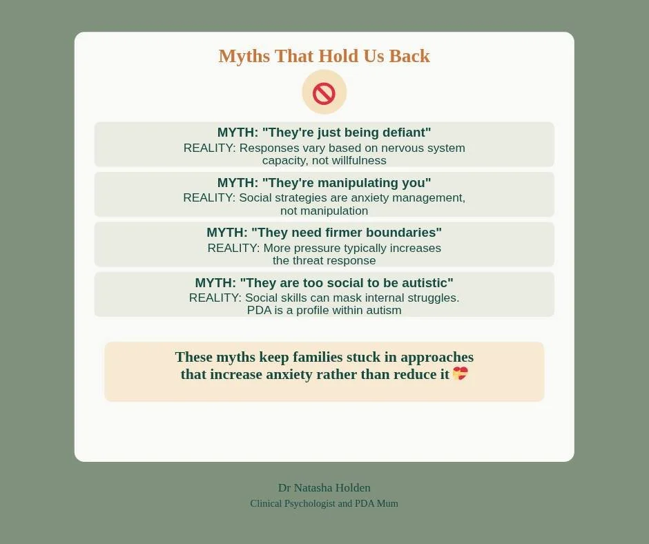 Myths That Hold Us Back

&quot;They can do it when they want to, it's just defiance!&quot;

Let's bust some PDA myths that prevent real understanding and create barriers to support 🚫

As both a Clinical Psychologist and someone living PDA family lif