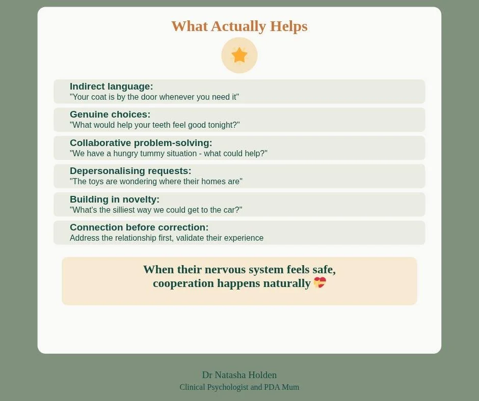 What Actually Helps

After a week of understanding WHY traditional approaches don't work, let's talk about what DOES work 🌟

As both a Clinical Psychologist and PDA parent, these are the approaches I find most helpful to actually reduce anxiety and 