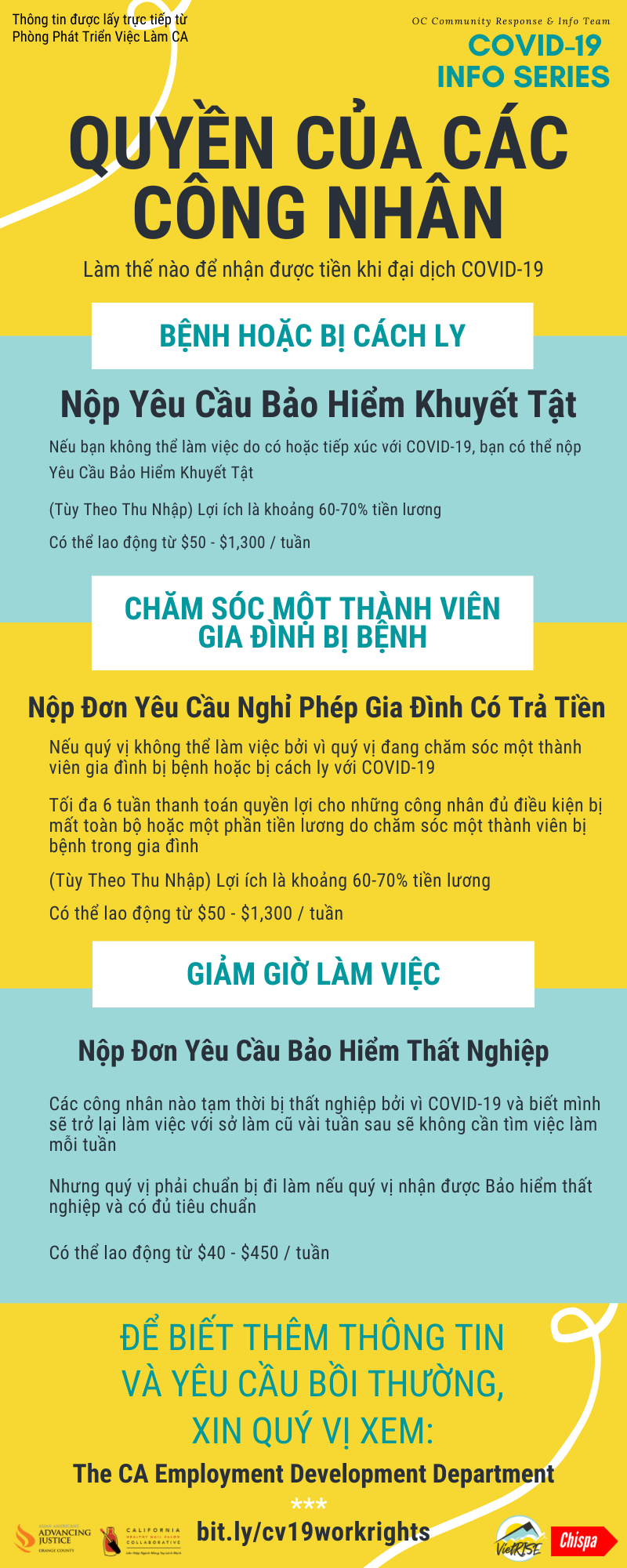 CA-Worker-Rights-VIET-3.png