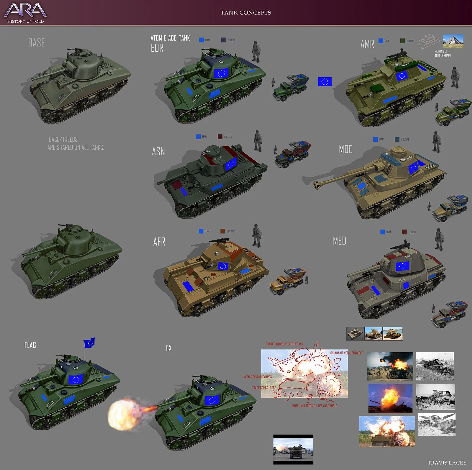 ARA_TANK_CONCEPT_TRAVIS_LACEY.jpg
