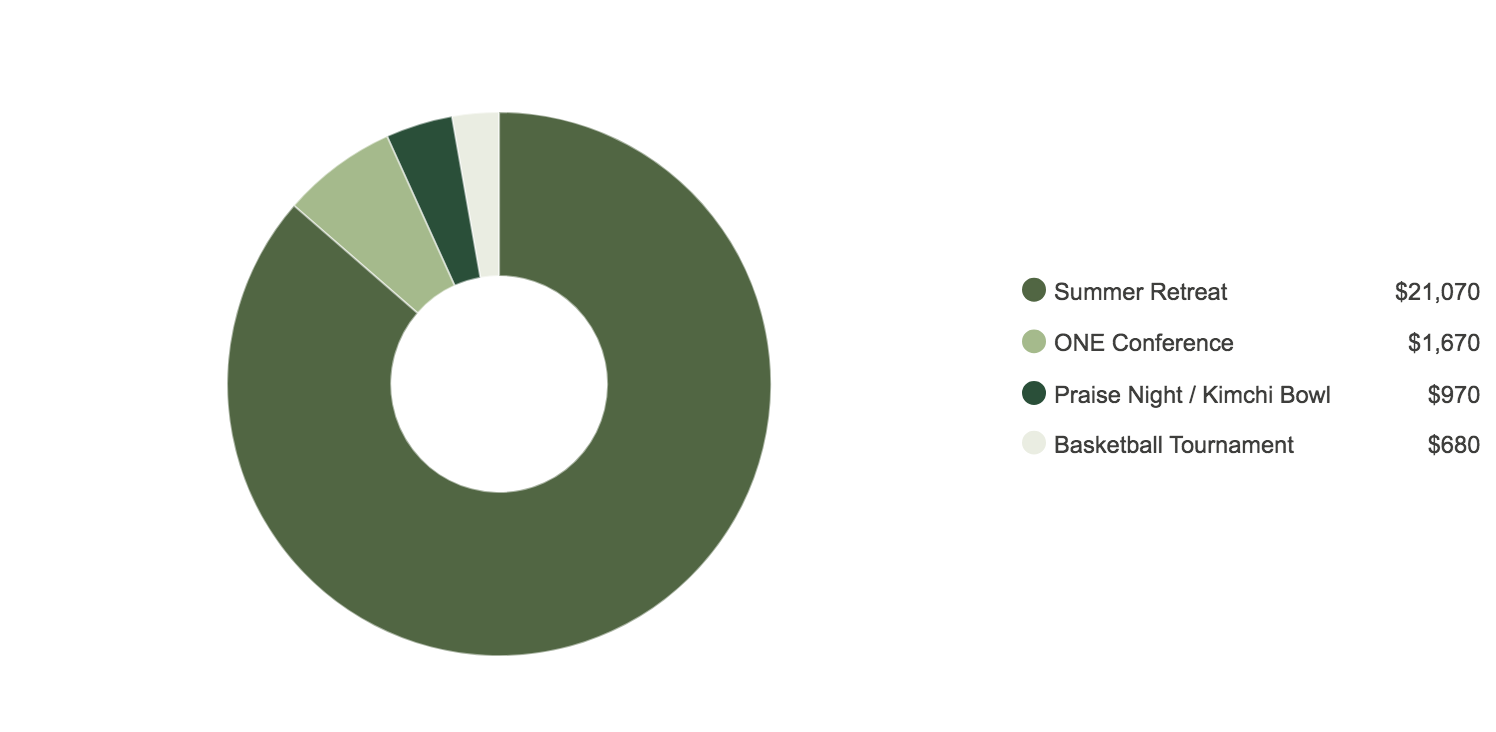 Screen Shot 2019-05-01 at 13.40.06.png