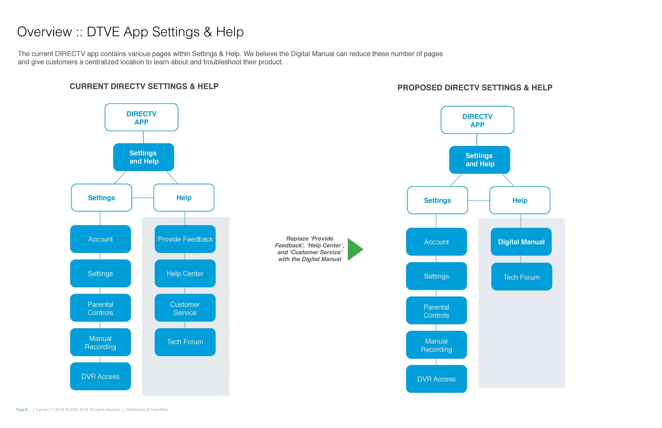 Digital Manual UX Documentation_v2_Page_06.jpg
