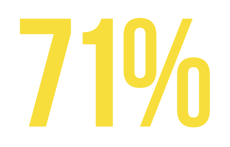 71%.png