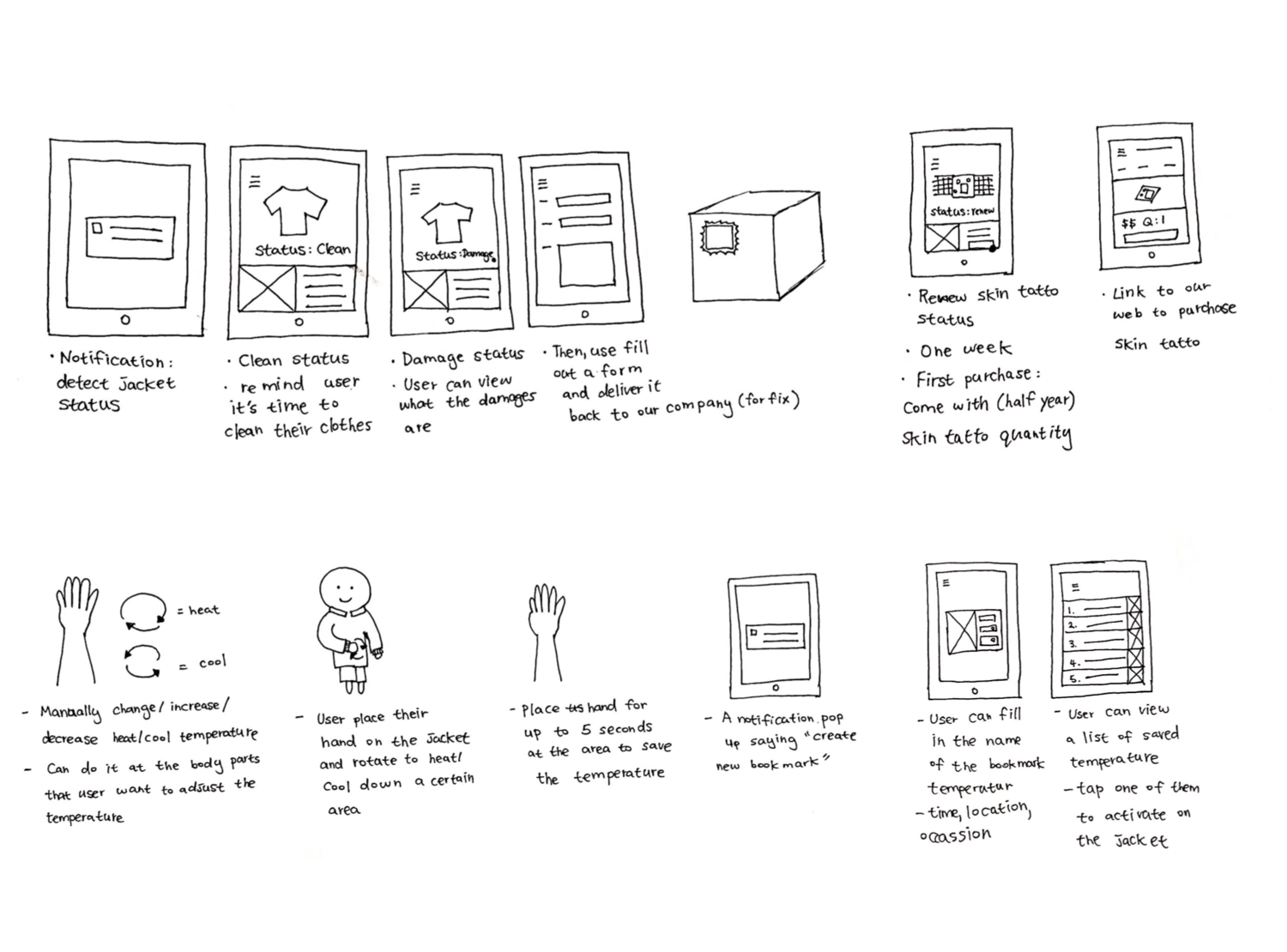 Screen+Shot+2018-03-05+at+11.59.58+PM.png