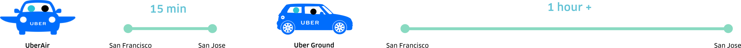 Group 2.png