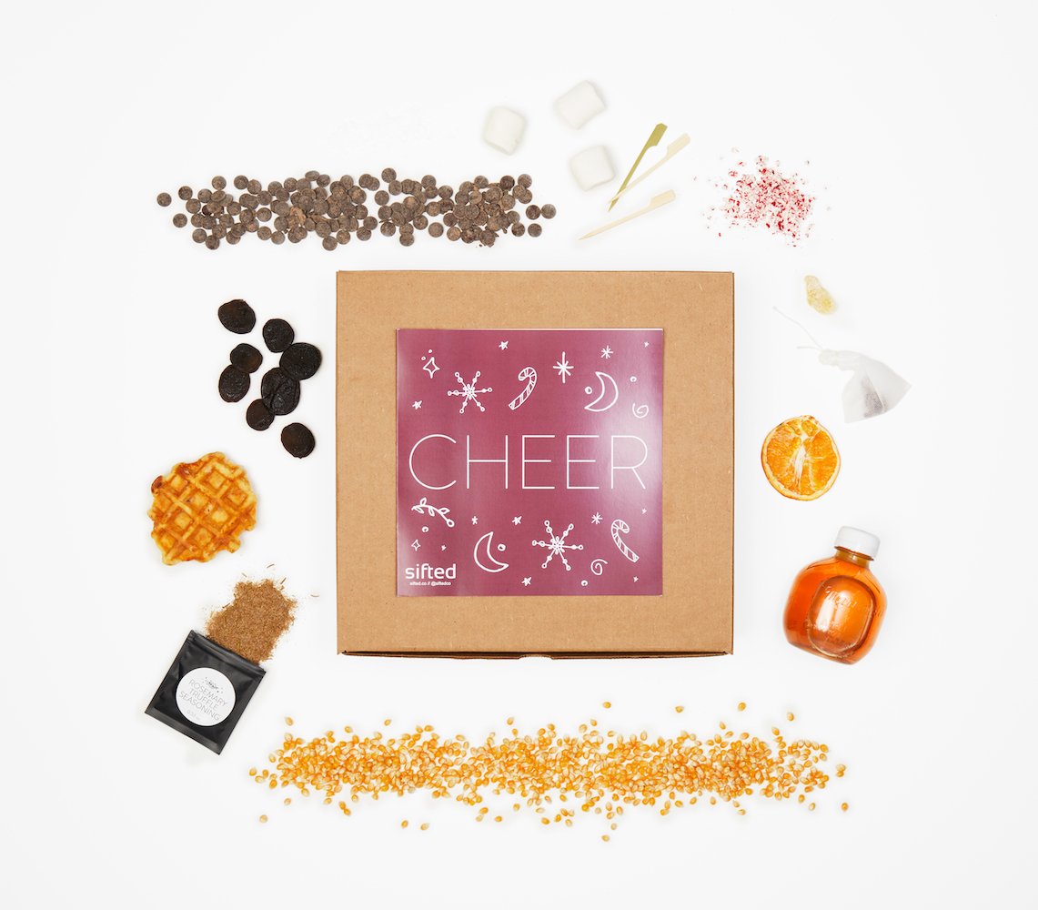 The CHEER kit
