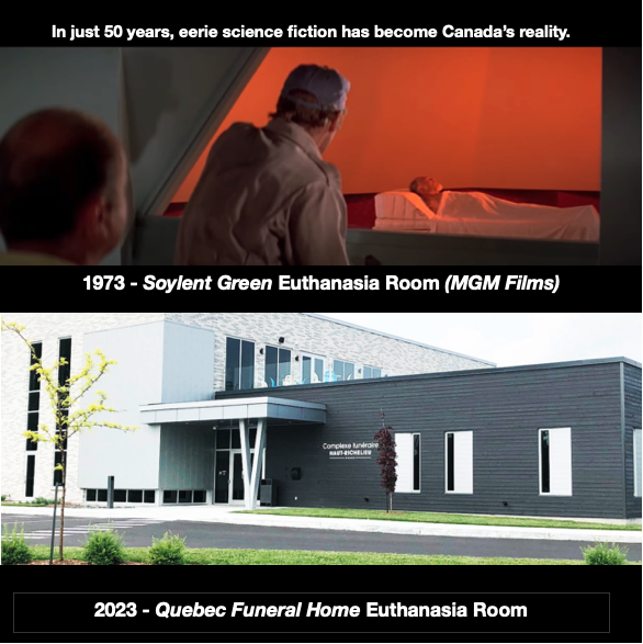 The Dystopian Future is Here