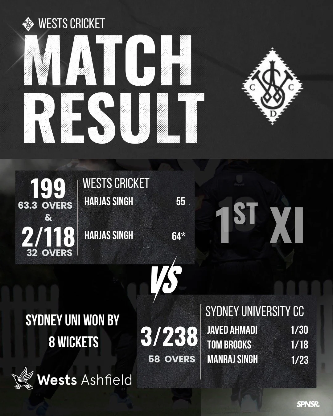 Another big weekend of cricket has wrapped up, with some great individual and team results across the grades! A massive shout-out to Charlie Gray who smashed an outstanding century (114) for the 2nd XI, helping them secure a draw. The 5th XI also saw