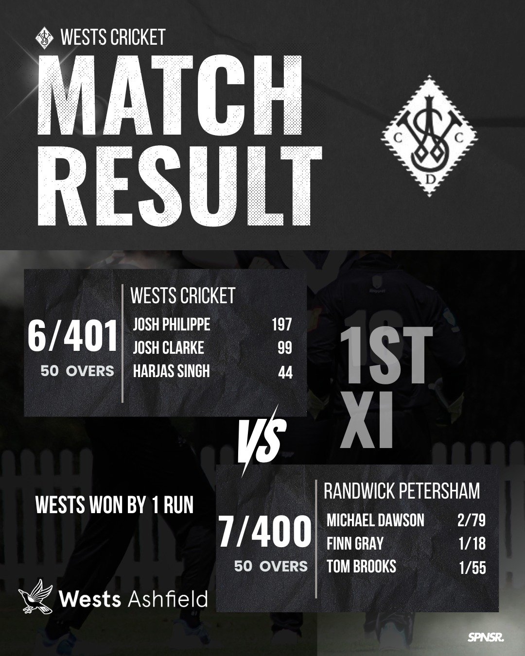 Weekend results are in! The 1st XI delivered an unbelievable performance with nail-biting one-run win, alongside solid victories for the 2nd and 3rd XI, gives us plenty to celebrate. Great cricket played across the board!

#swoopingseason #betterpeop