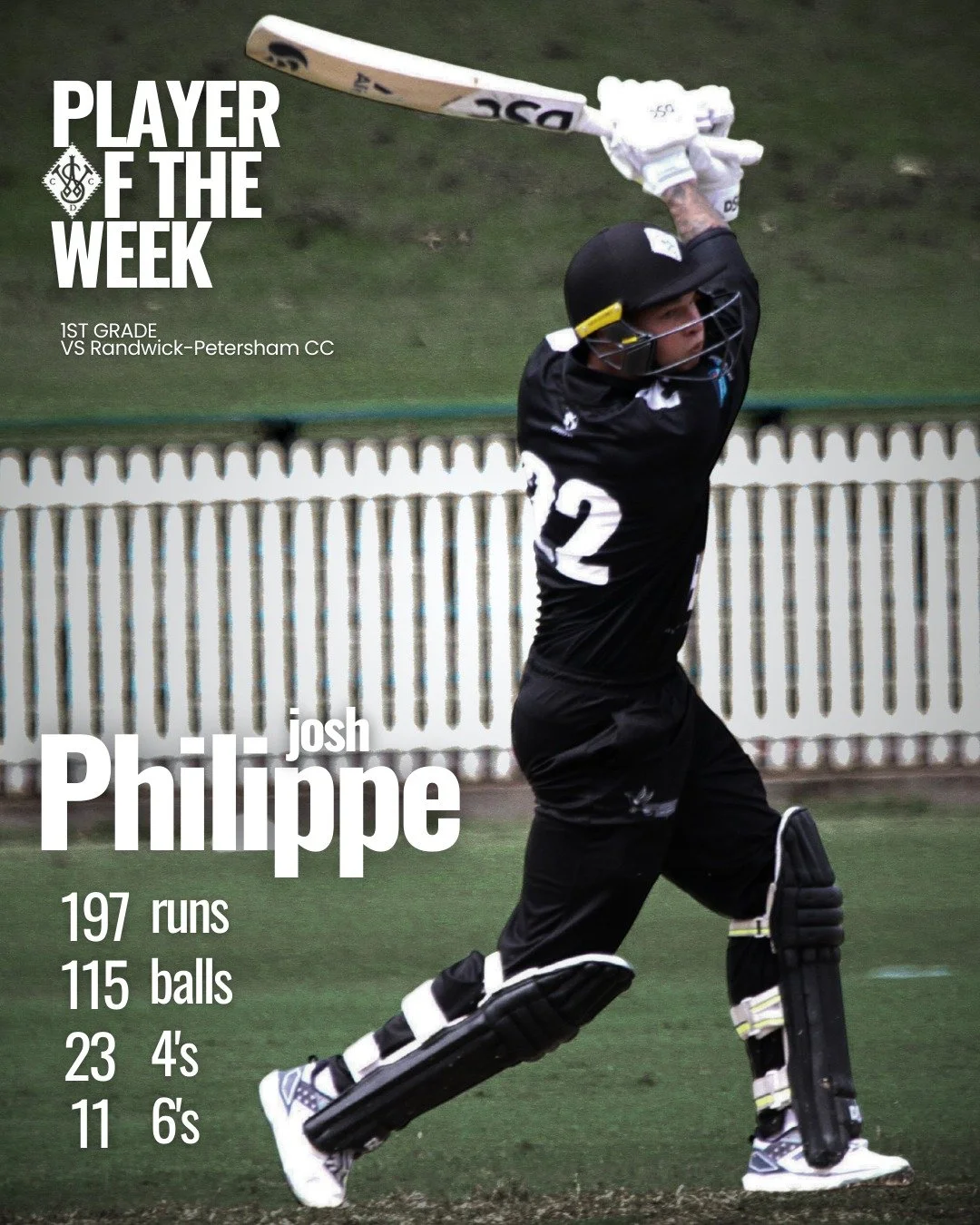 What a showing from Josh Philippe this week, scoring an incredible 197 runs off just 115 balls. His innings was a masterclass in controlled aggression, featuring 23 fours and 11 sixes. As noted, &quot;He really showed his class out there, some pure h