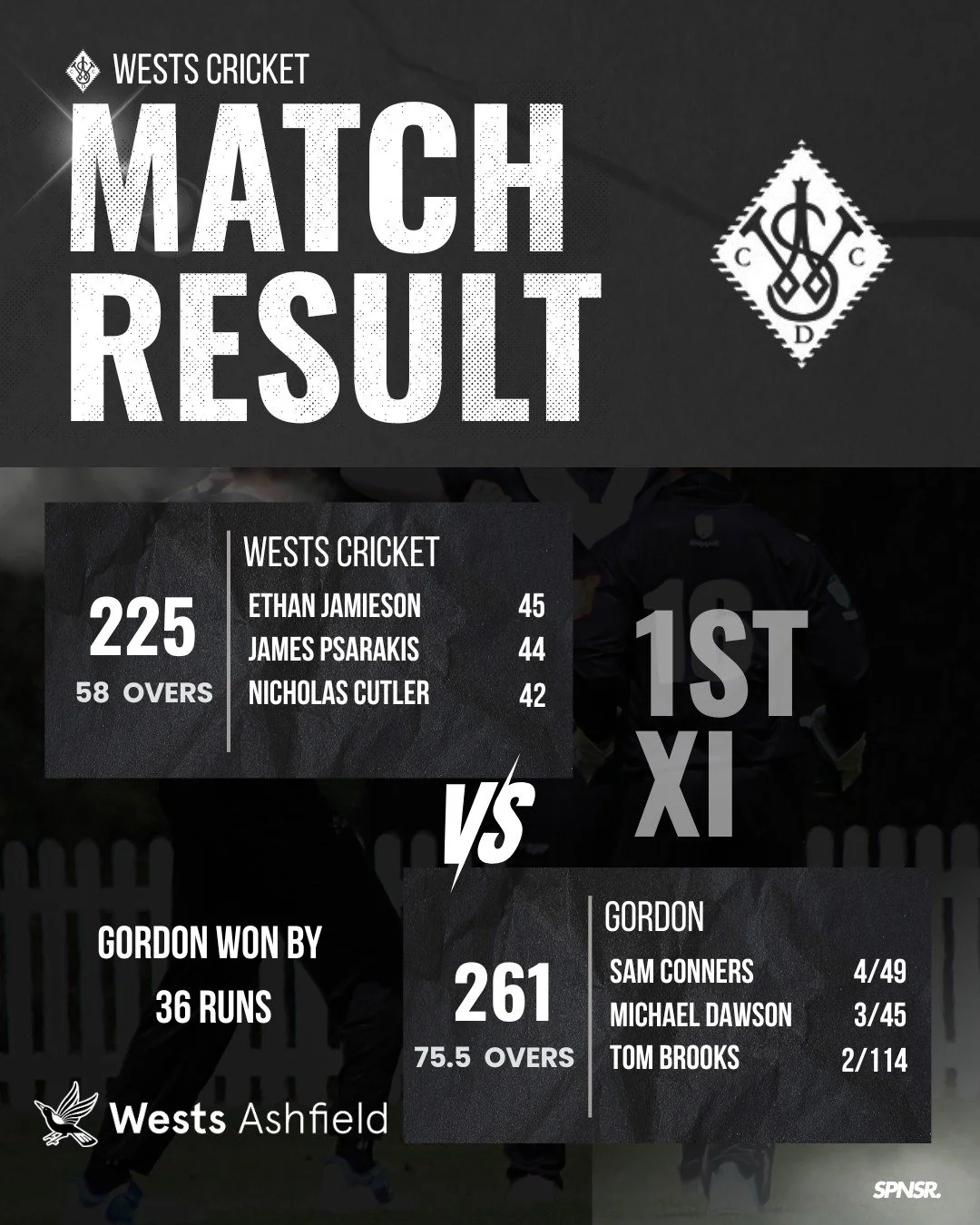 Weekend results. Huge efforts from the 2nd, 4th, and 5th XI to secure the points against Gordon. Massive congratulations to Finn Gray (110*) and Krish Sharma (111) on their clinical centuries. Quality cricket played all round.

#swoopingseason #bette