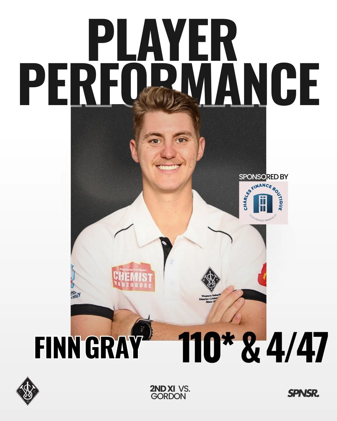 A clinical display from the individual performers this weekend. Massive congratulations to Finn Gray on the 110* and 4/47&mdash;a serious all-round shift. Krish Sharma also joins the century club with a dominant 111 in the 5th XI. Well played, gents.