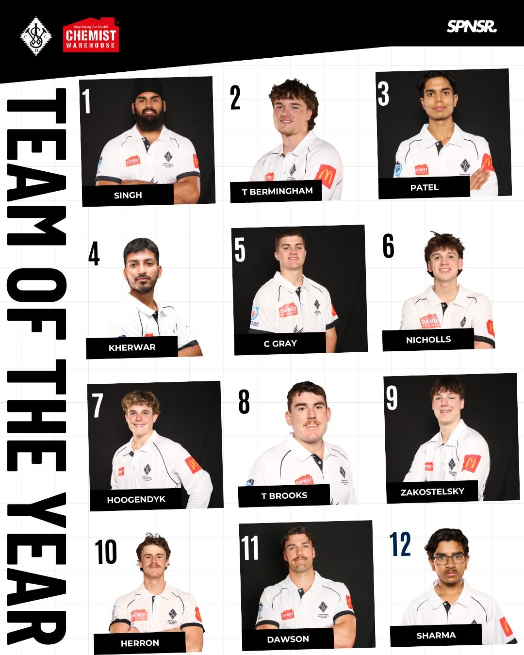 Here is your team of the year for the season 2025-2026.

Fantastic to see so many of the young lads earning their spot in the team for this year, reflects what a big season they all had.

Well done boys.

#betterpeoplethroughcricket #swoopingseason